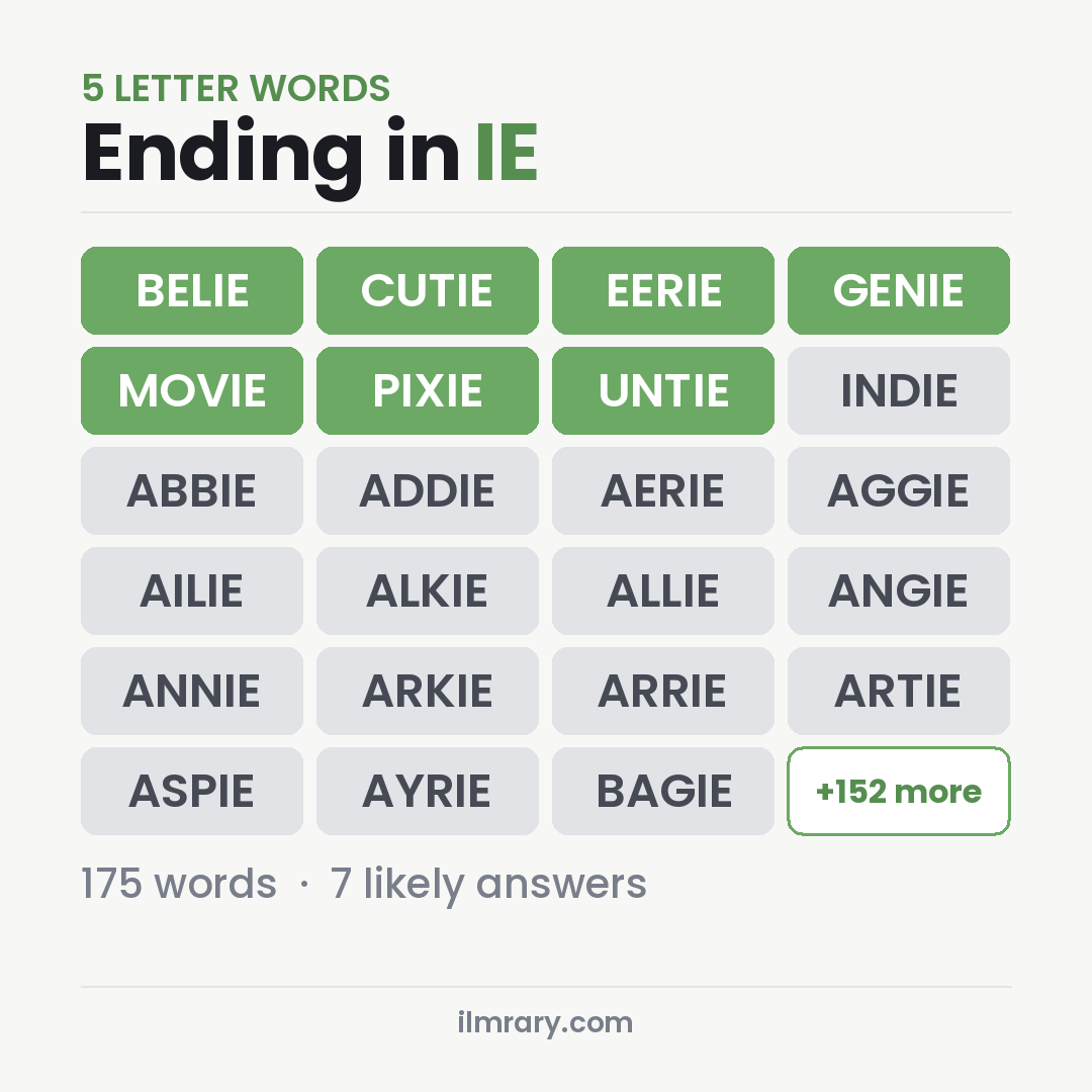 5 Letter Words Ending in IE with answers like BELIE, CUTIE, EERIE