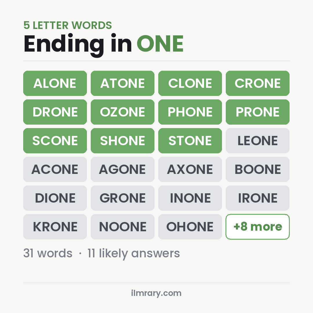 5 Letter Words Ending in ONE with answers like ALONE, ATONE, CLONE