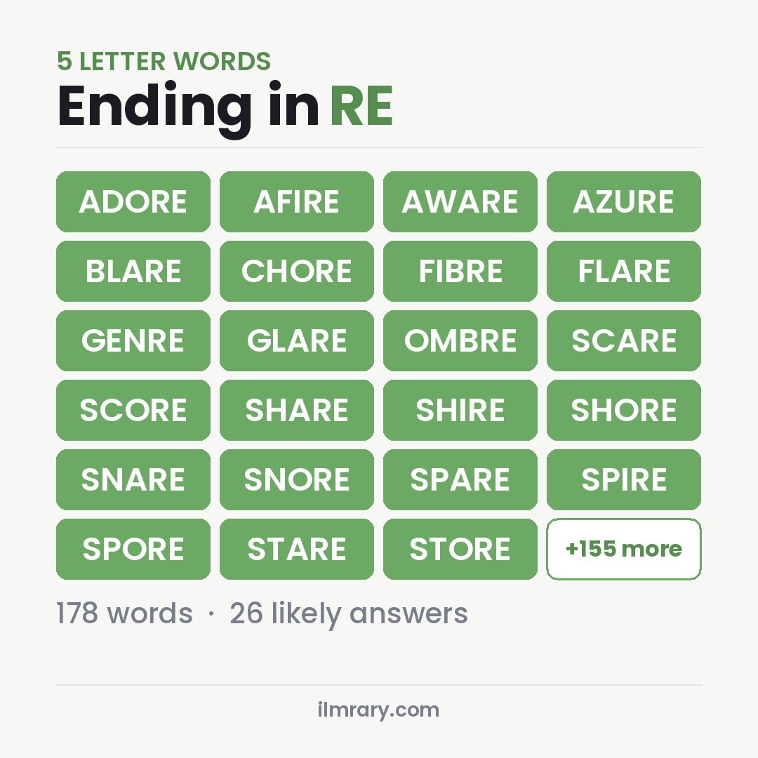 5 Letter Words Ending in RE such as ADORE, AFIRE, AWARE