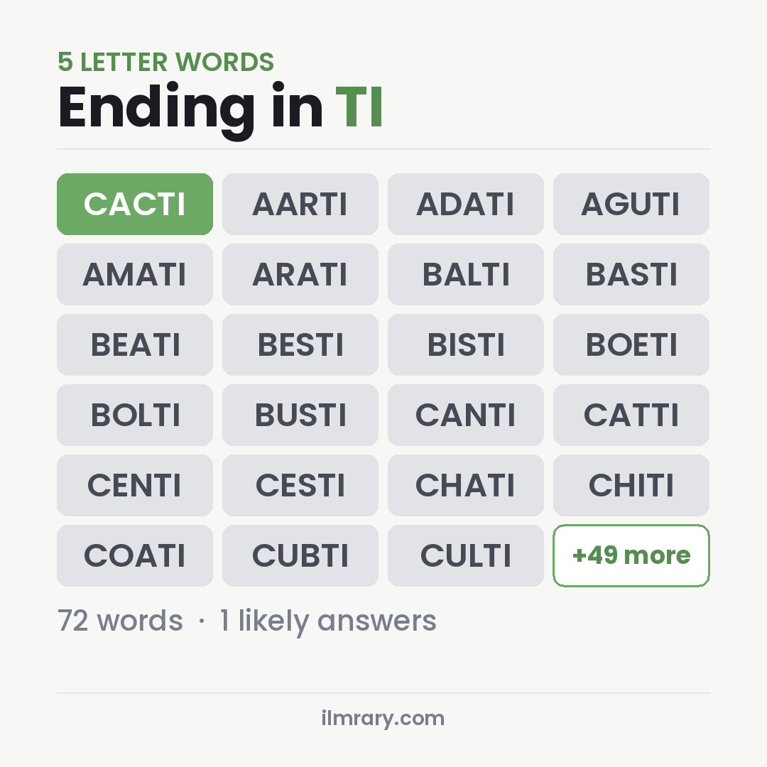 5 Letter Words Ending in TI for Wordle, among them CACTI, AARTI, ADATI