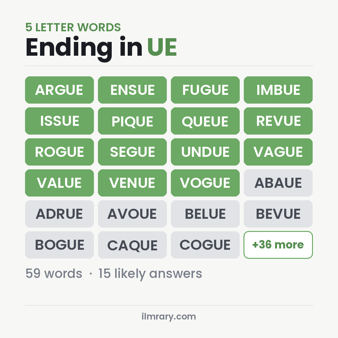5 Letter Words Ending in UE with Wordle answers like ARGUE, ENSUE, FUGUE