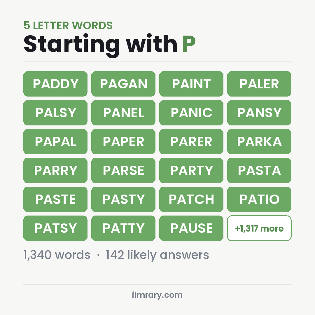 5 Letter Words Starting with P with Wordle answers like PADDY, PAGAN, PAINT