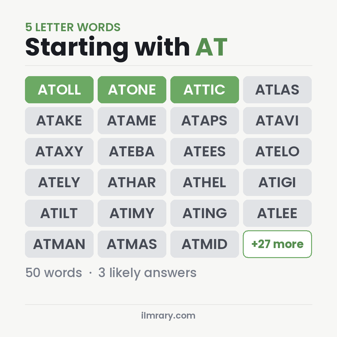 5 Letter Words Starting with AT such as ATOLL, ATONE, ATTIC