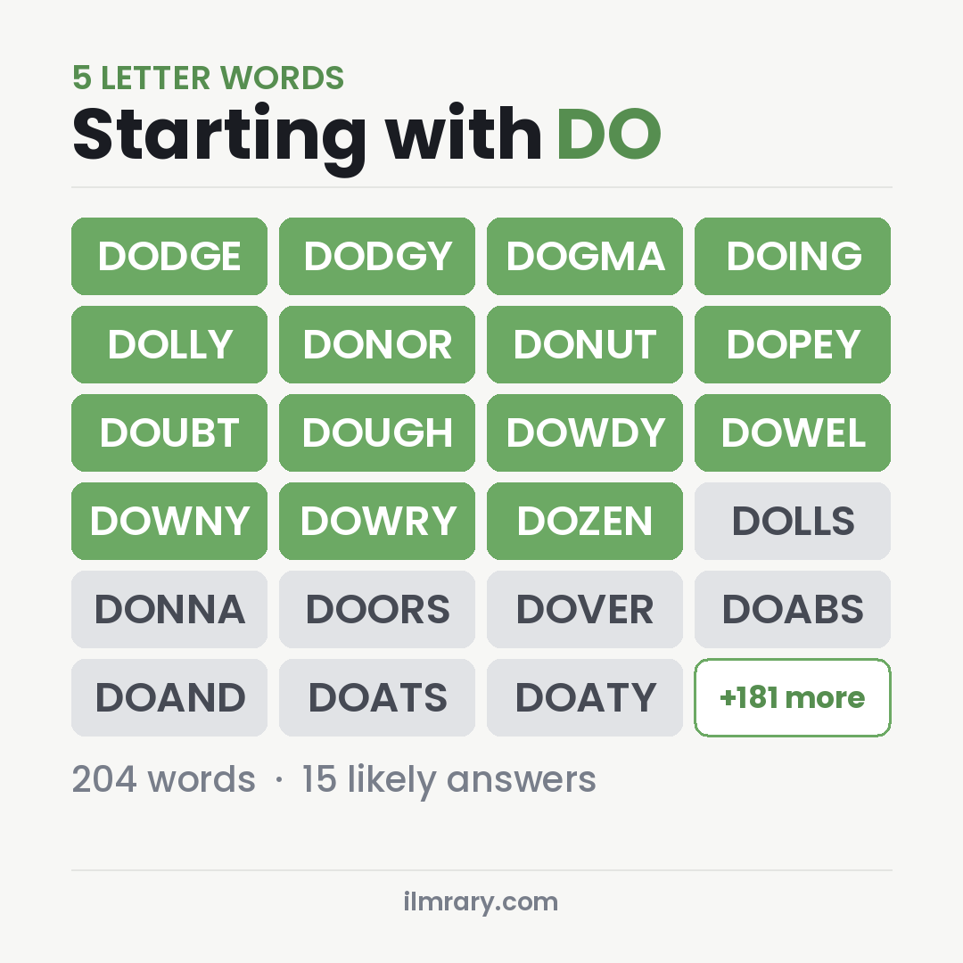 5 Letter Words Starting with DO for Wordle, among them DODGE, DODGY, DOGMA
