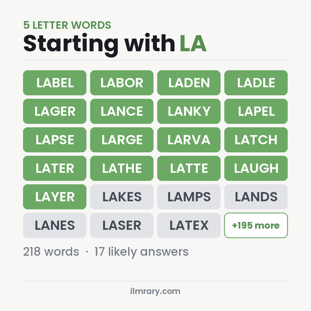 5 Letter Words Starting with LA with answers like LABEL, LABOR, LADEN