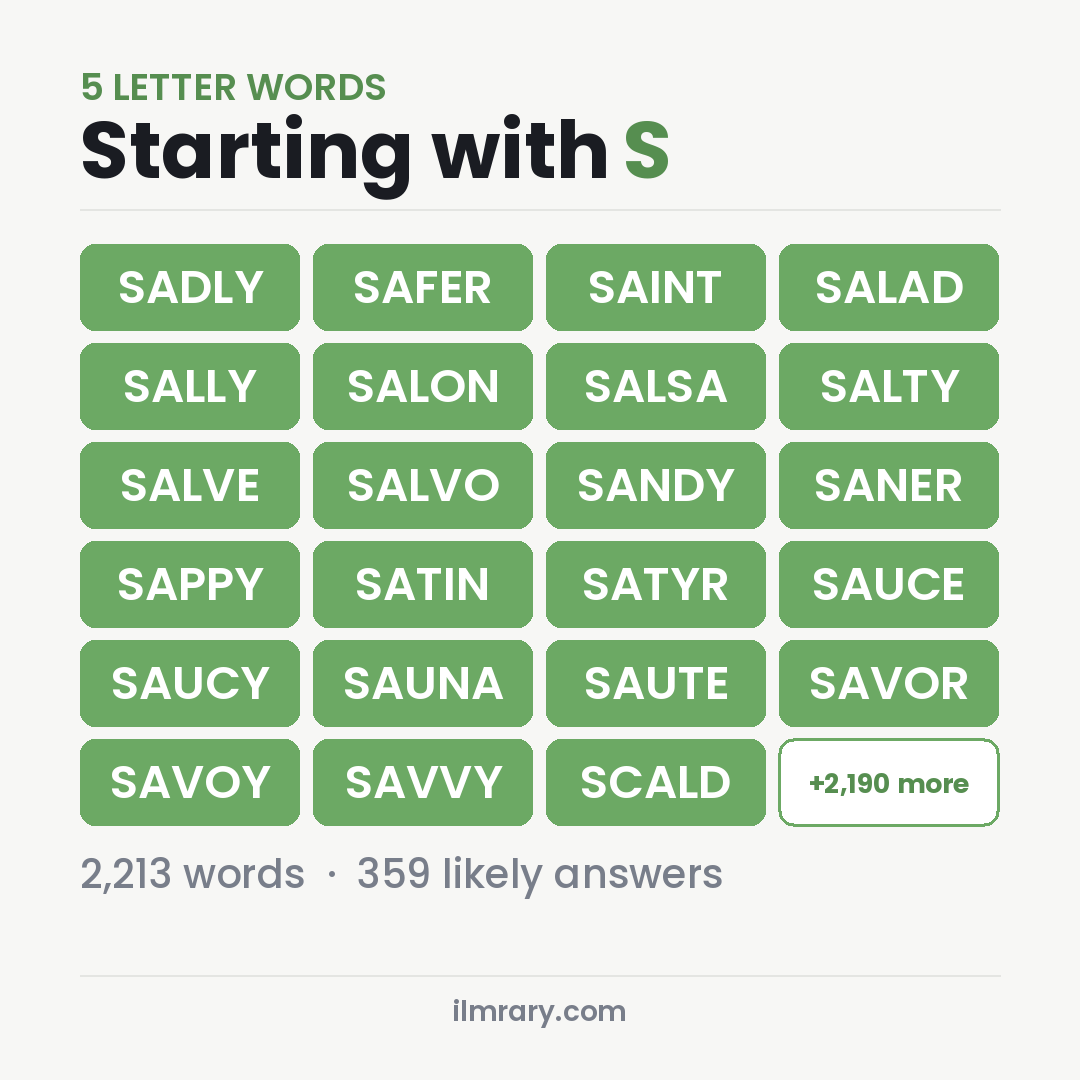 5 Letter Words Starting with S for Wordle, among them SADLY, SAFER, SAINT