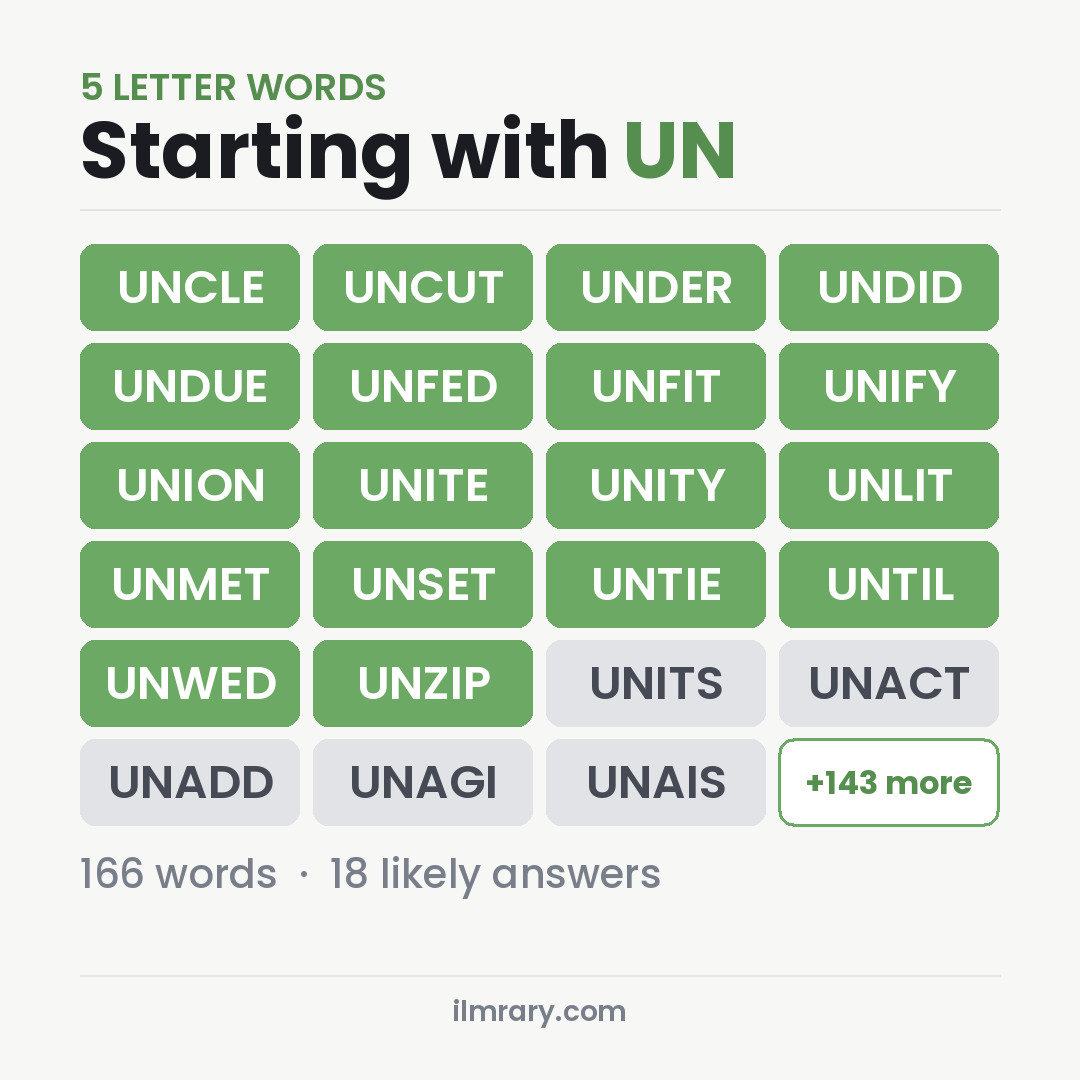 5 Letter Words Starting with UN with Wordle answers like UNCLE, UNCUT, UNDER