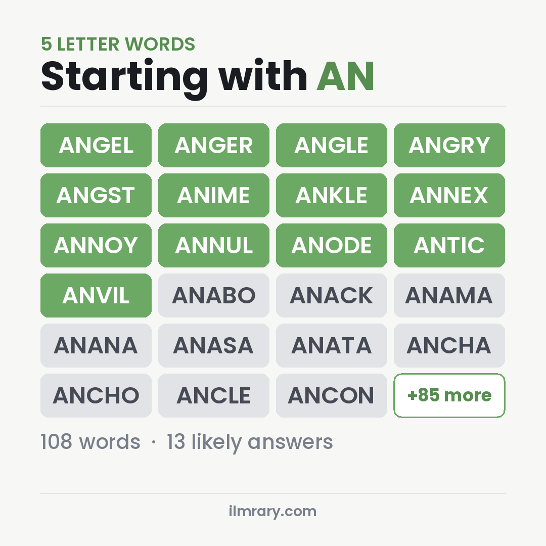 5 Letter Words Starting with AN with answers like ANGEL, ANGER, ANGLE