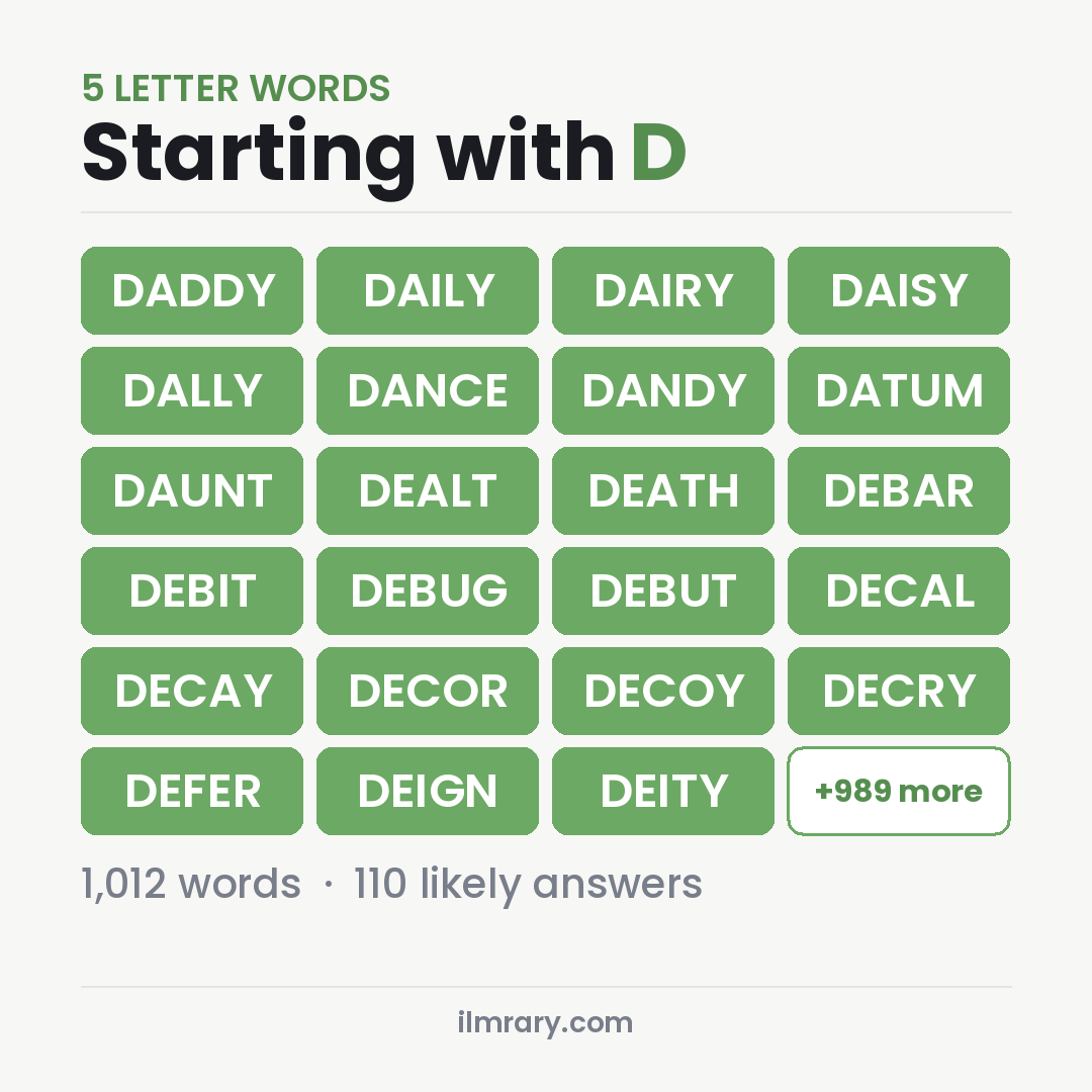 5 Letter Words Starting with D with answers like DADDY, DAILY, DAIRY