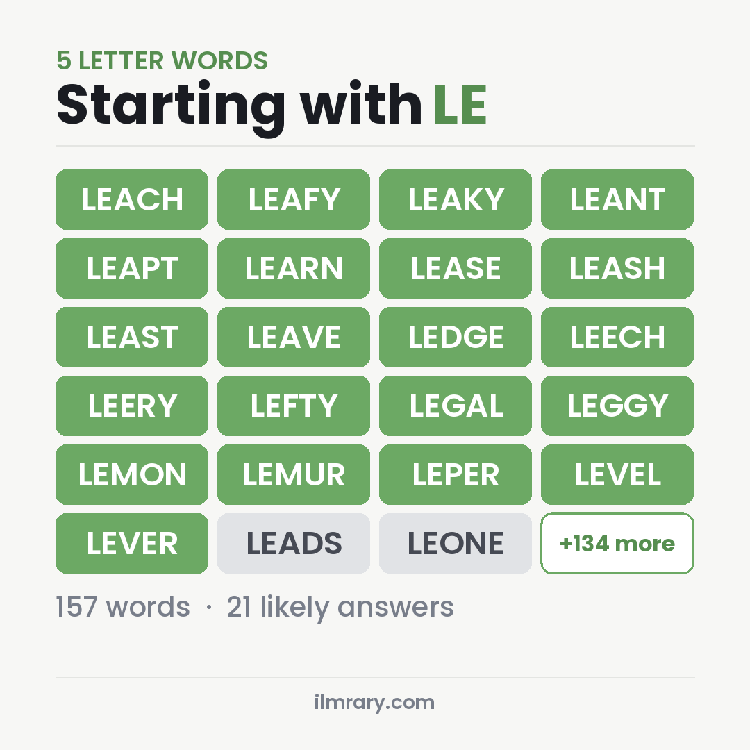 5 Letter Words Starting with LE with Wordle answers like LEACH, LEAFY, LEAKY