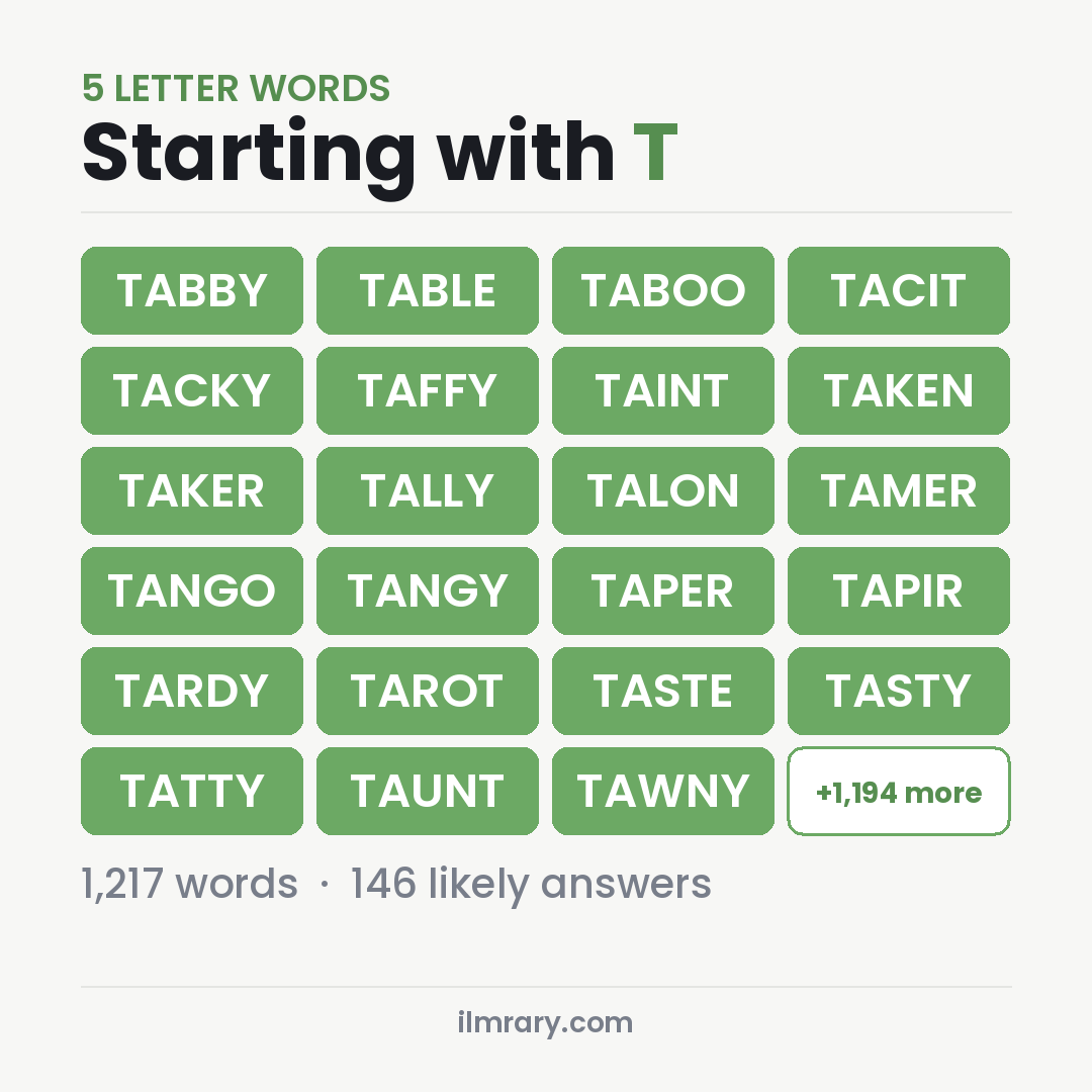 5 Letter Words Starting with T with answers like TABBY, TABLE, TABOO