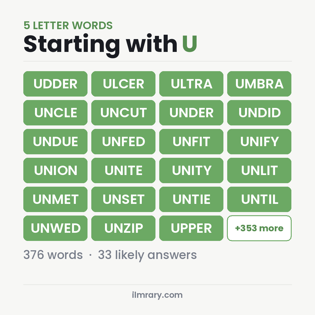 5 Letter Words Starting with U such as UDDER, ULCER, ULTRA
