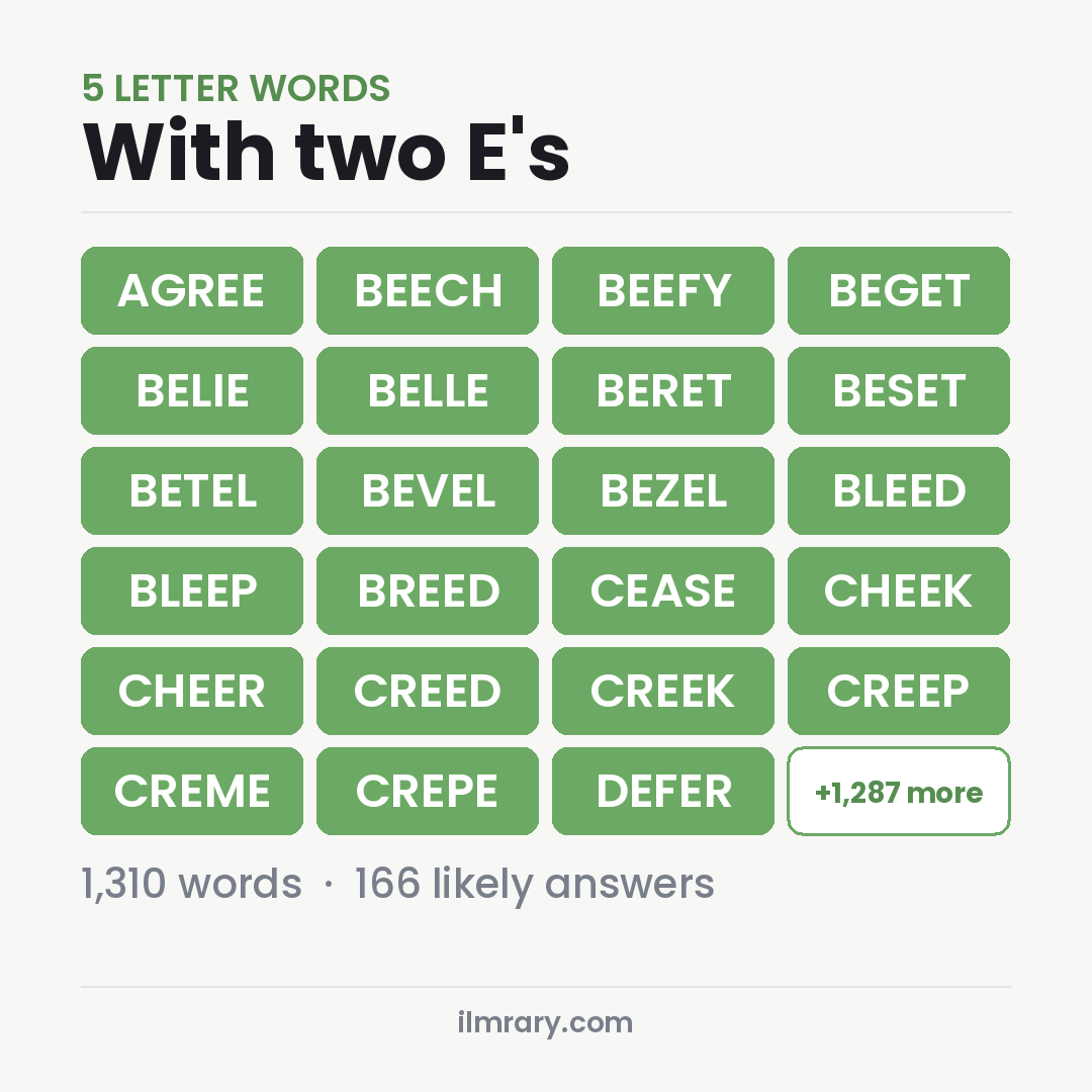 5 Letter Words With Two E's with answers like AGREE, BEECH, BEEFY