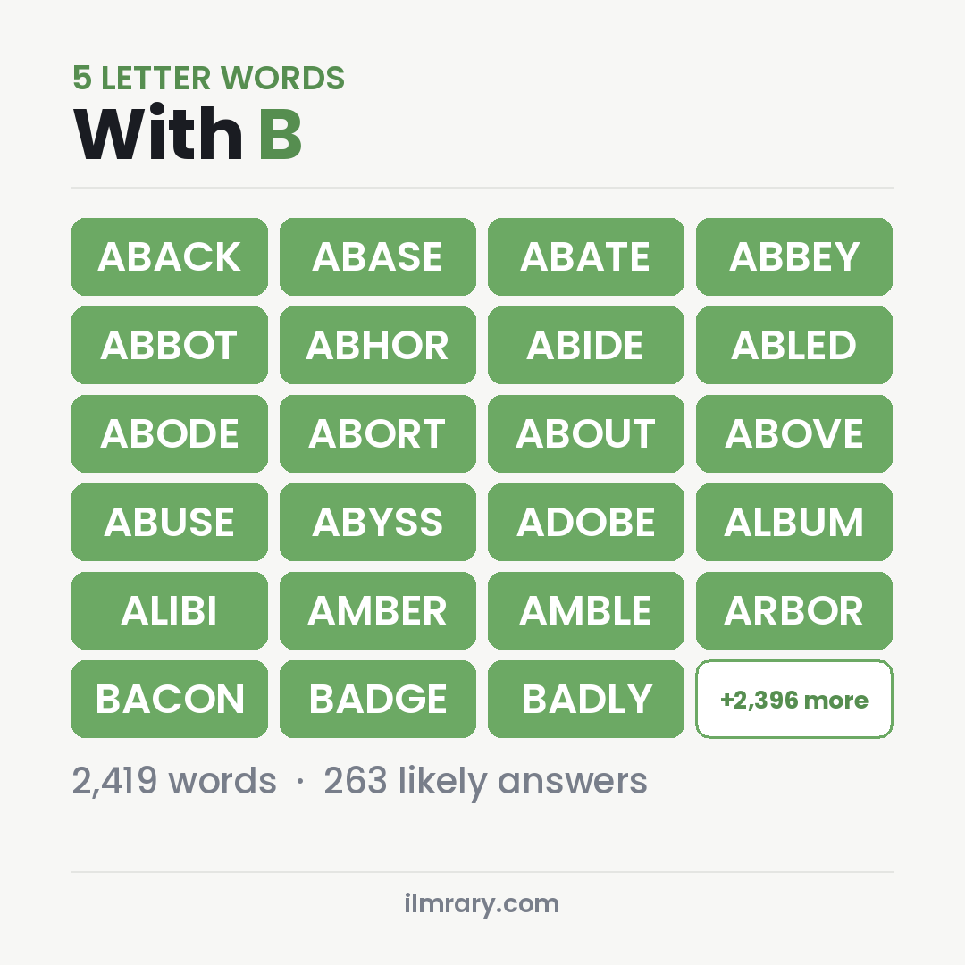 5 Letter Words With the Letter B such as ABACK, ABASE, ABATE