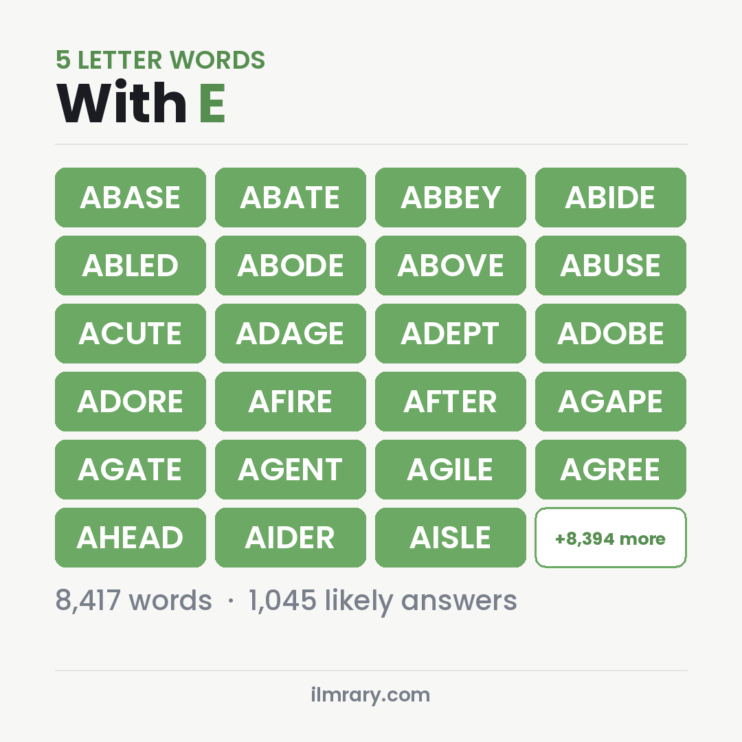 5 Letter Words With the Letter E with Wordle answers like ABASE, ABATE, ABBEY