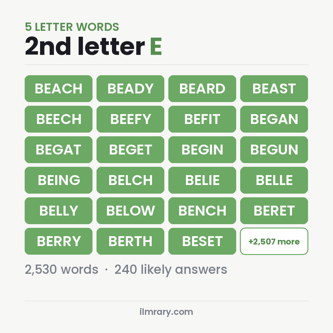 5 Letter Words With E as the Second Letter such as BEACH, BEADY, BEARD