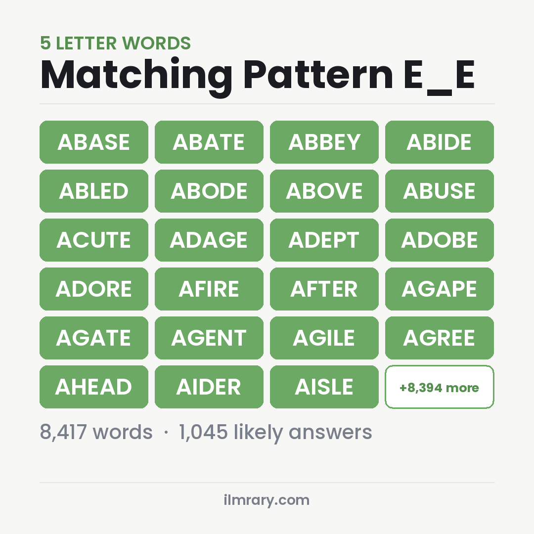 5 Letter Words Matching Pattern E_E such as ABASE, ABATE, ABBEY