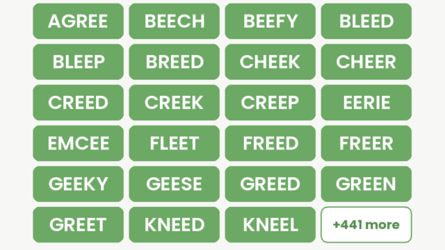 5 Letter Words With EE with answers like AGREE, BEECH, BEEFY