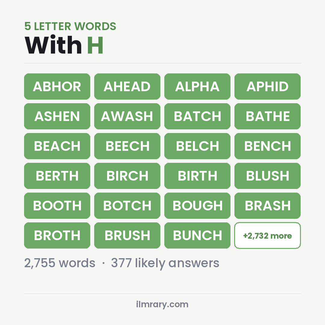 5 Letter Words With the Letter H with answers like ABHOR, AHEAD, ALPHA