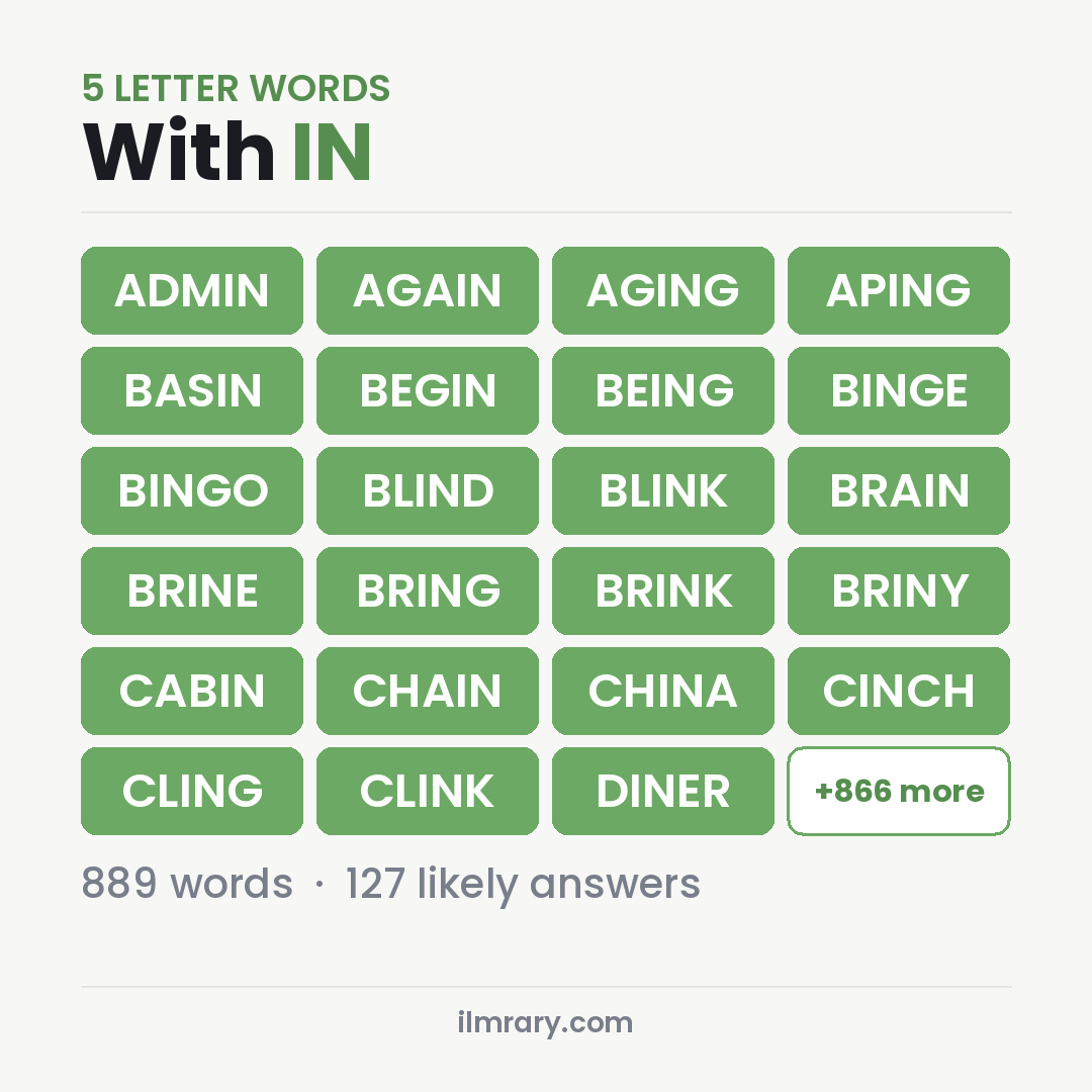 5 Letter Words With IN with answers like ADMIN, AGAIN, AGING