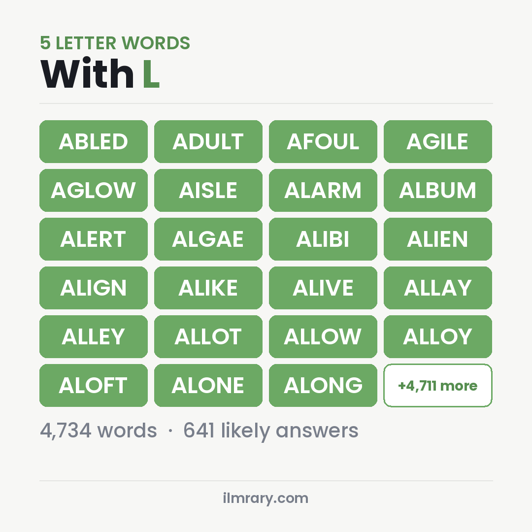 5 Letter Words With the Letter L with Wordle answers like ABLED, ADULT, AFOUL