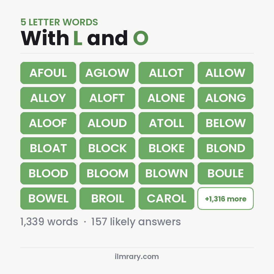 5 Letter Words With L and O with Wordle answers like AFOUL, AGLOW, ALLOT
