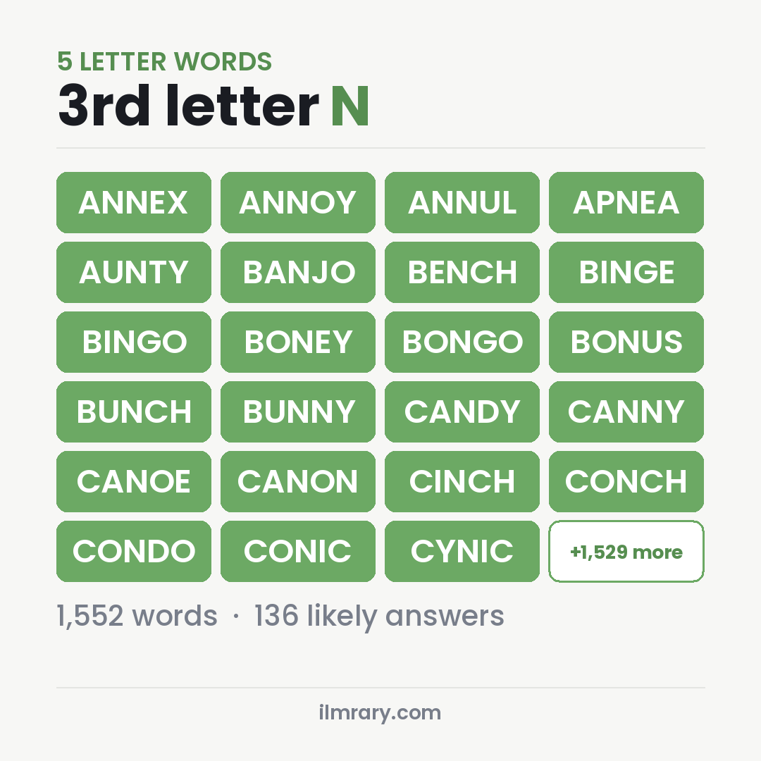 5 Letter Words With N in the Middle such as ANNEX, ANNOY, ANNUL