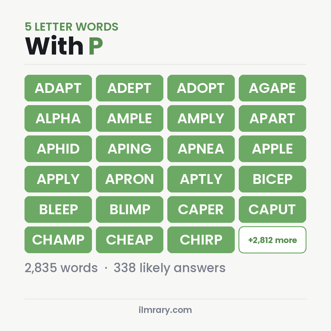 5 Letter Words With the Letter P such as ADAPT, ADEPT, ADOPT