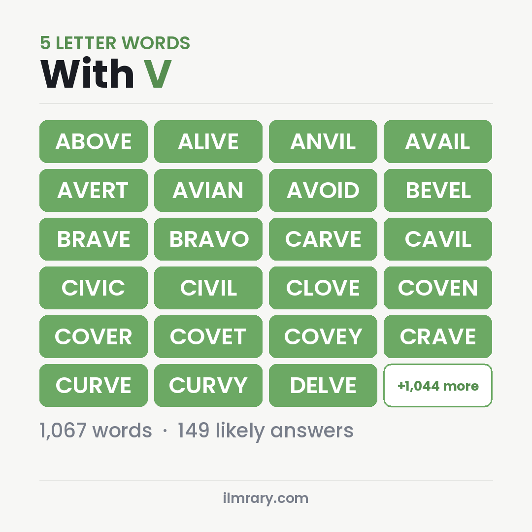 5 Letter Words With the Letter V for Wordle, among them ABOVE, ALIVE, ANVIL