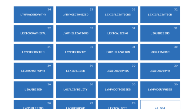 Scored card of words that start with L, with LYMPHADENOPATHY highest at 34 points.