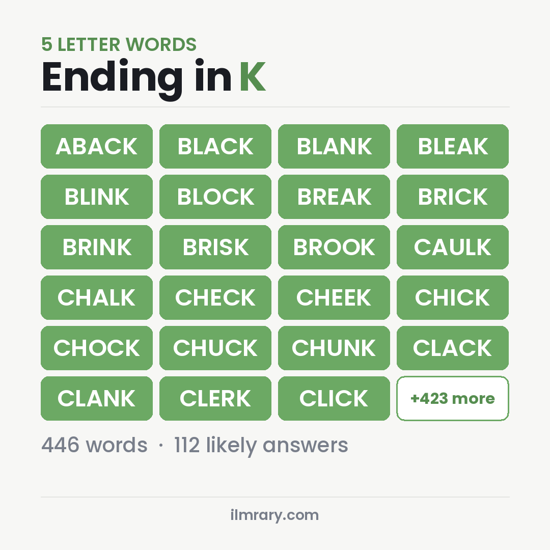5 Letter Words Ending in K with answers like ABACK, BLACK, BLANK