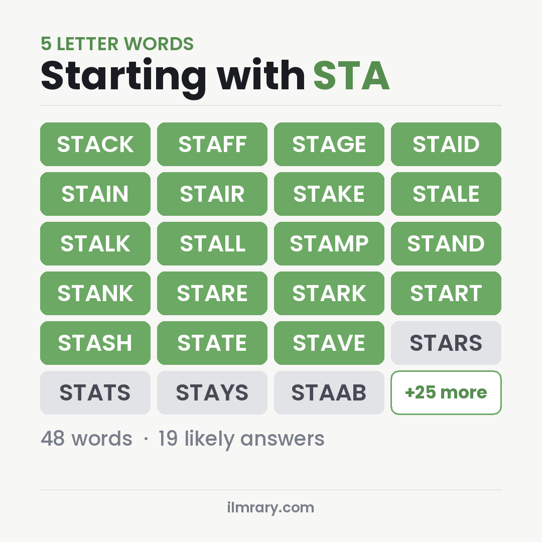 5 Letter Words Starting with STA with Wordle answers like STACK, STAFF, STAGE