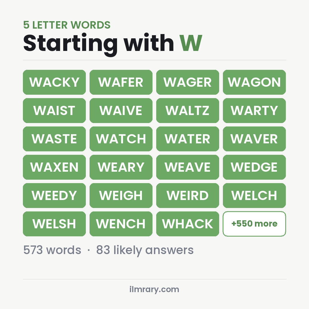 5 Letter Words Starting with W such as WACKY, WAFER, WAGER