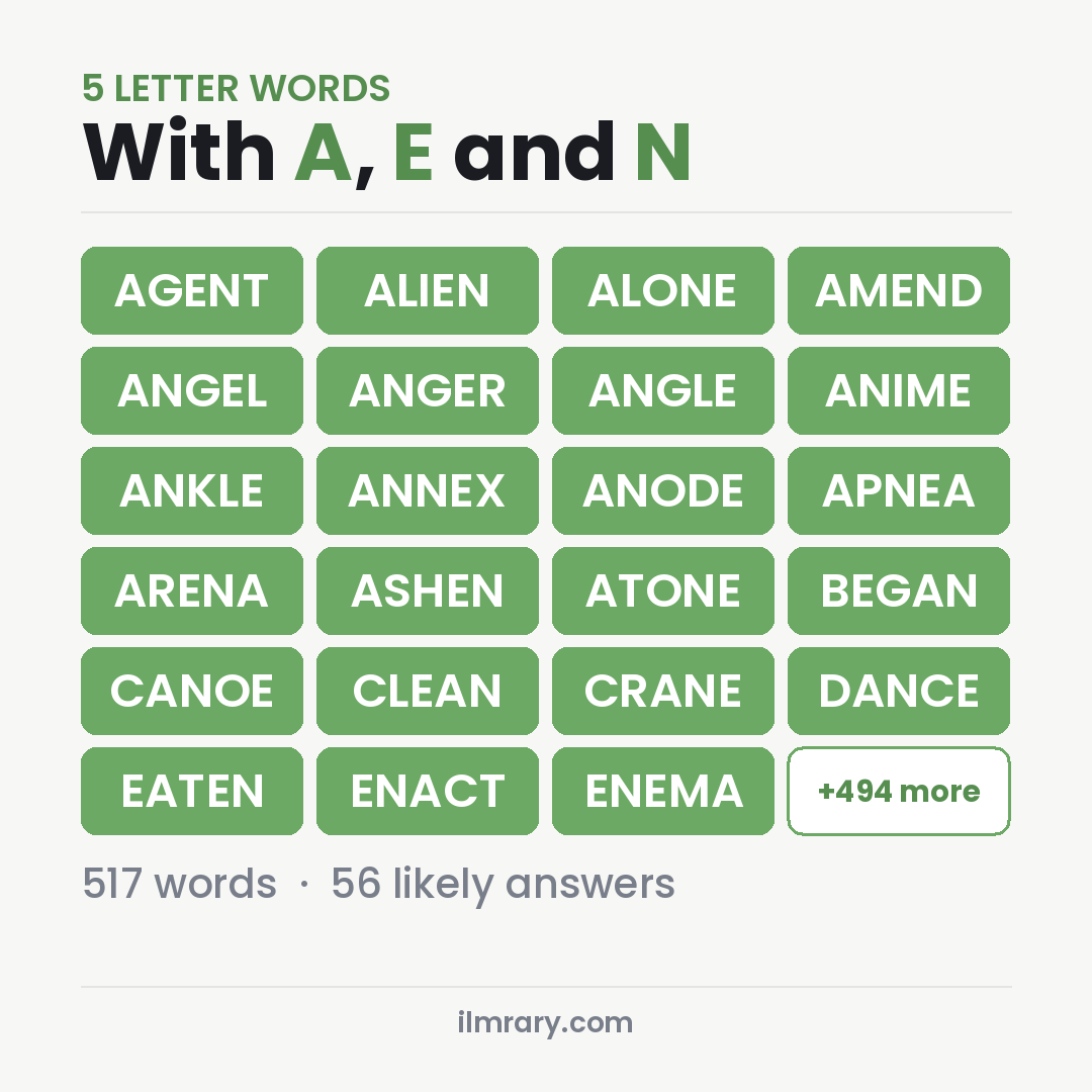 5 Letter Words With A, E and N with answers like AGENT, ALIEN, ALONE