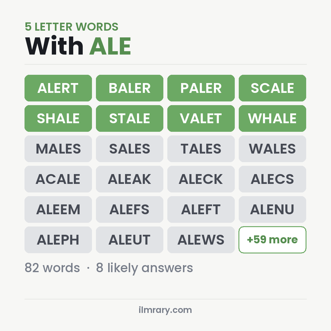 5 Letter Words With ALE with answers like ALERT, BALER, PALER