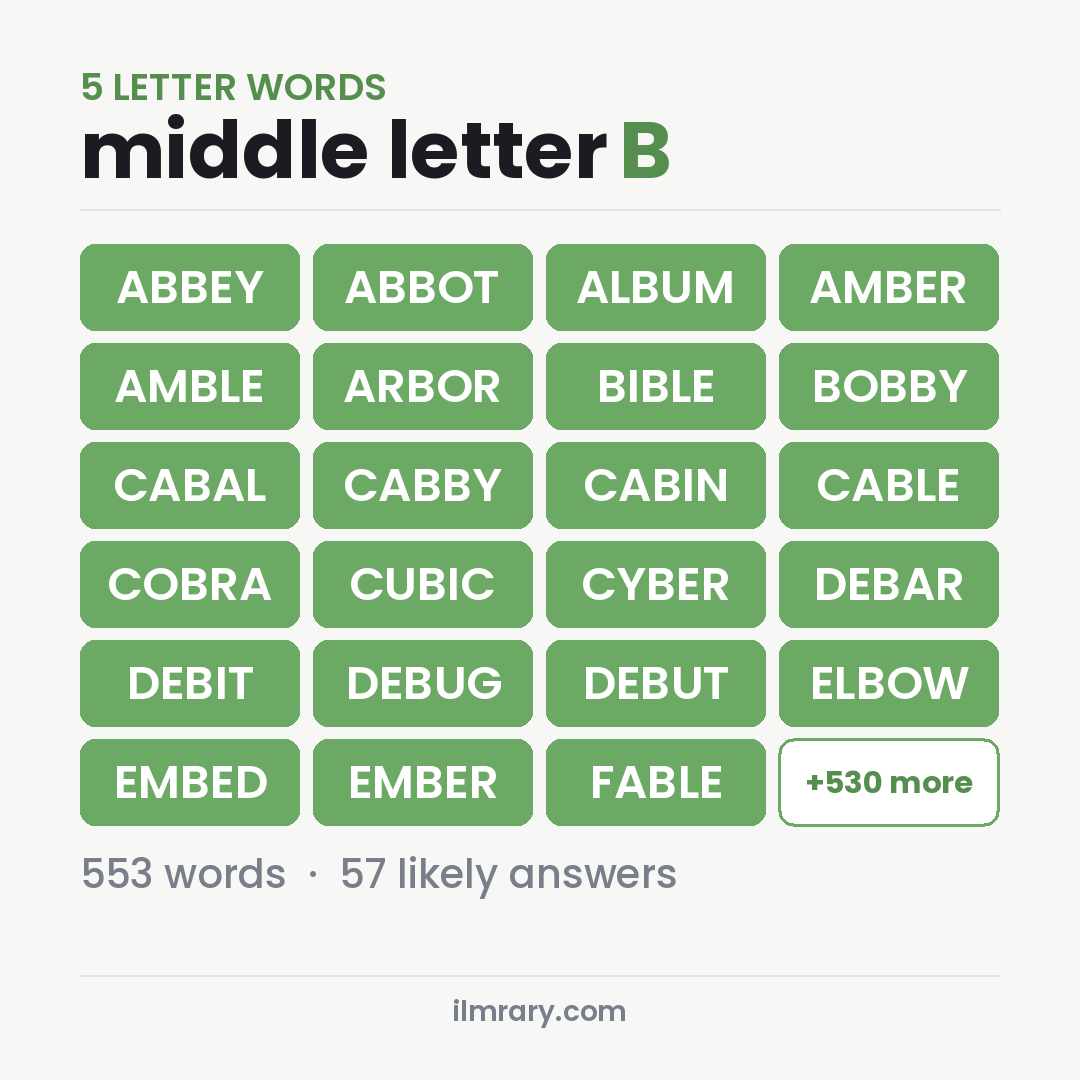 5 Letter Words With B in the Middle such as ABBEY, ABBOT, ALBUM