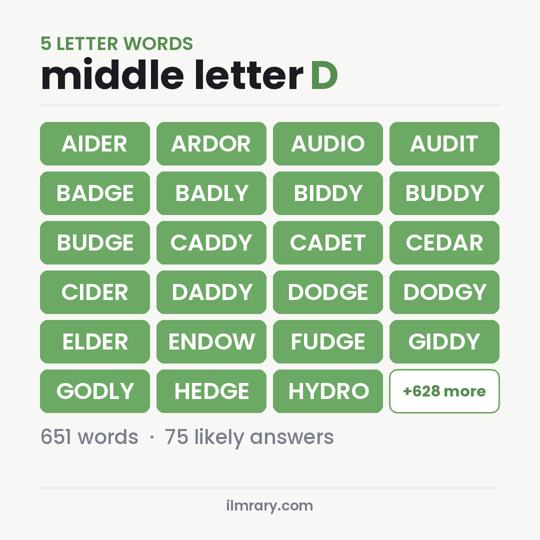 5 Letter Words With D in the Middle with answers like AIDER, ARDOR, AUDIO