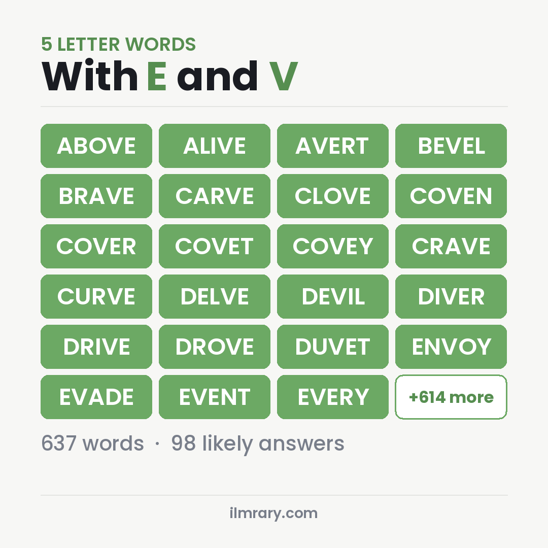 5 Letter Words With E and V such as ABOVE, ALIVE, AVERT