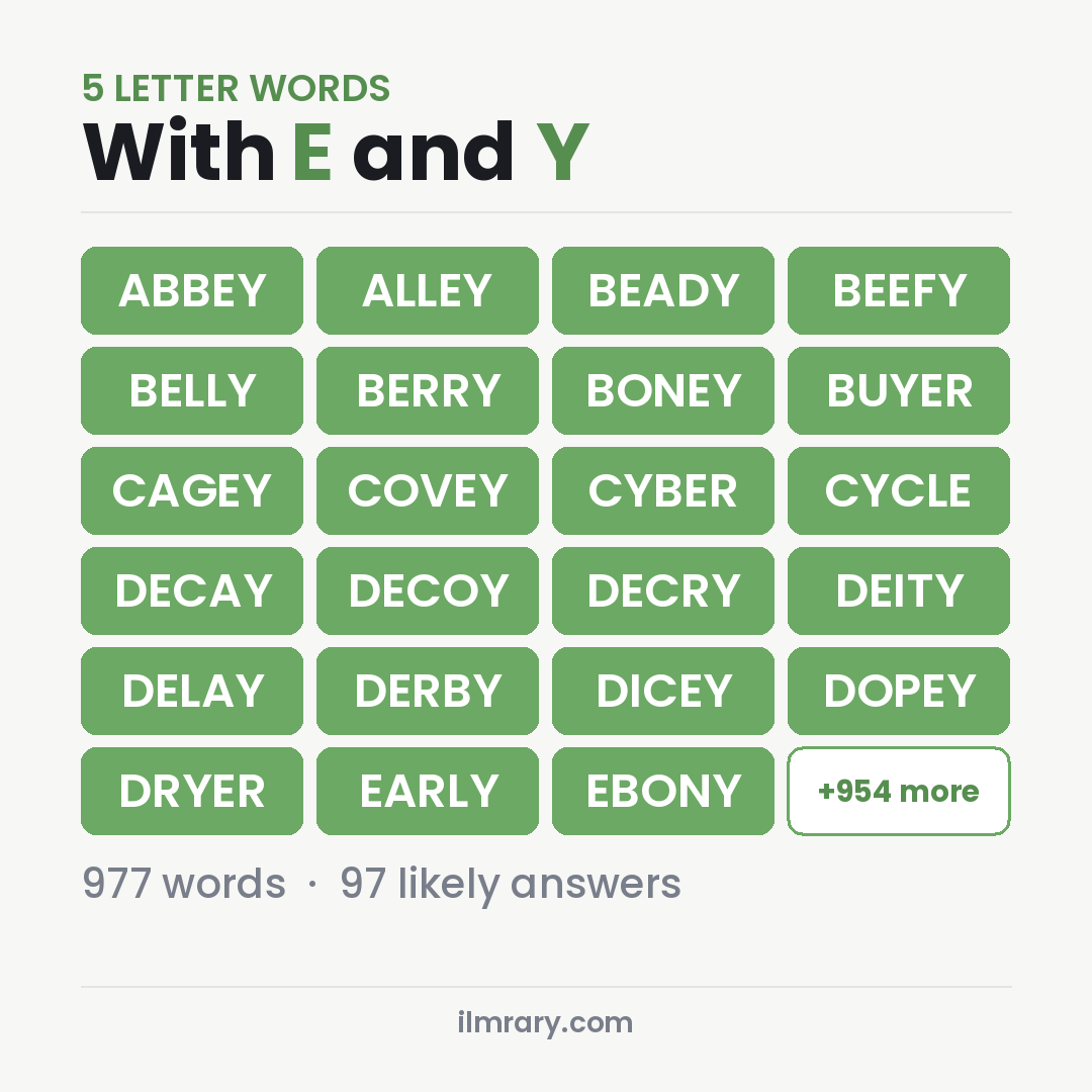 5 Letter Words With E and Y for Wordle, among them ABBEY, ALLEY, BEADY