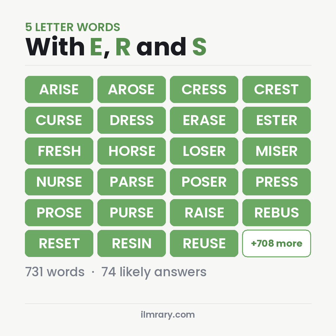 5 Letter Words With E, R and S with answers like ARISE, AROSE, CRESS