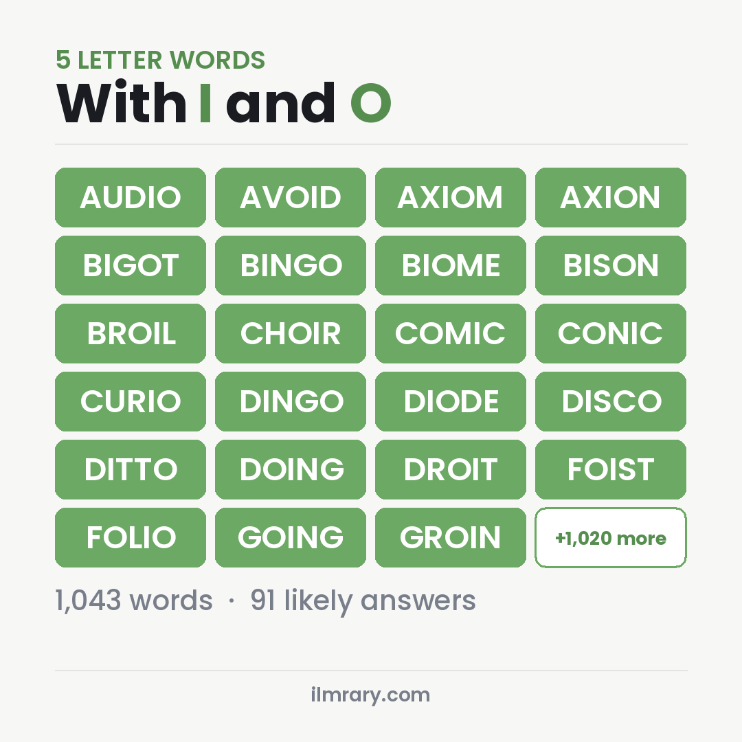 5 Letter Words With I and O such as AUDIO, AVOID, AXIOM