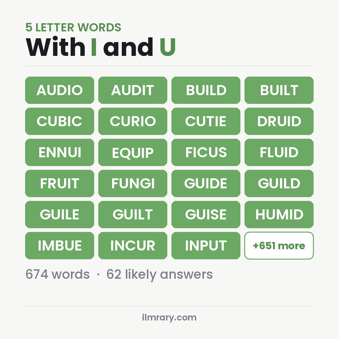 5 Letter Words With I and U with answers like AUDIO, AUDIT, BUILD