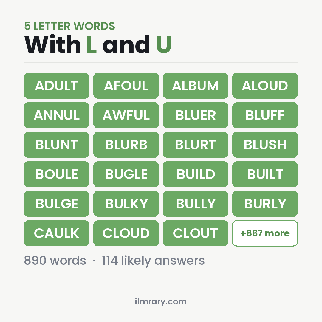 5 Letter Words With L and U for Wordle, among them ADULT, AFOUL, ALBUM