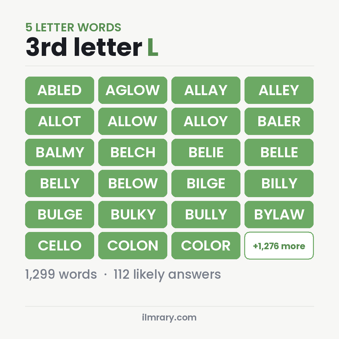 5 Letter Words With L in the Middle for Wordle, among them ABLED, AGLOW, ALLAY