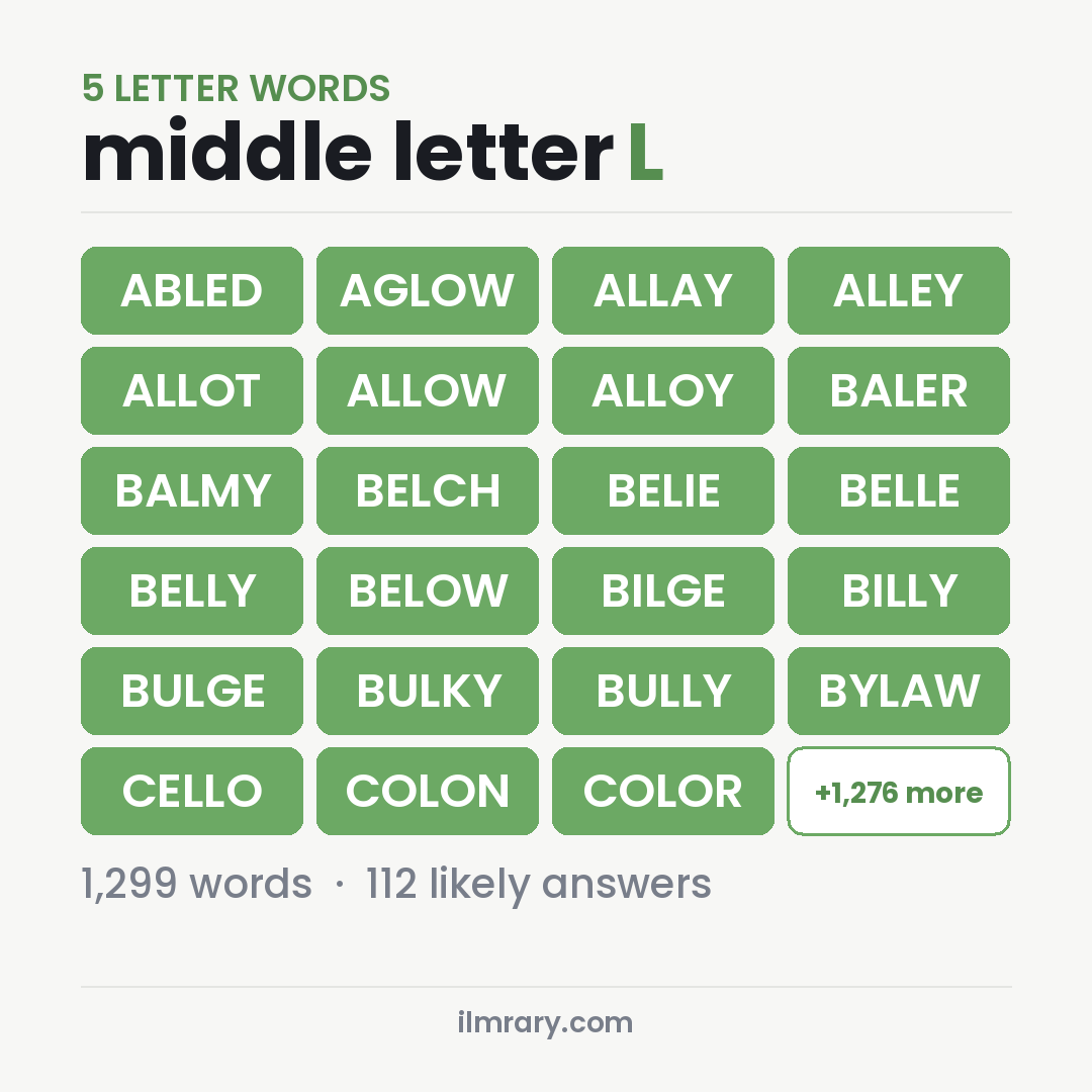 5 Letter Words With L in the Middle for Wordle, among them ABLED, AGLOW, ALLAY