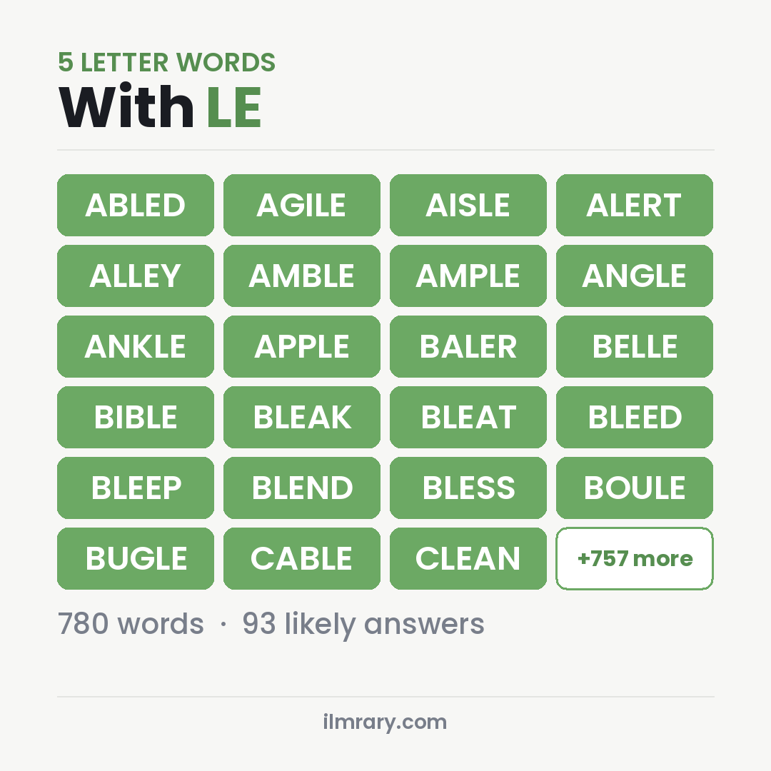 5 Letter Words With LE with Wordle answers like ABLED, AGILE, AISLE