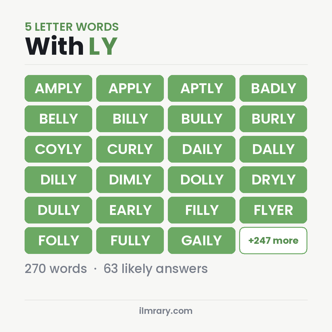 5 Letter Words With LY such as AMPLY, APPLY, APTLY