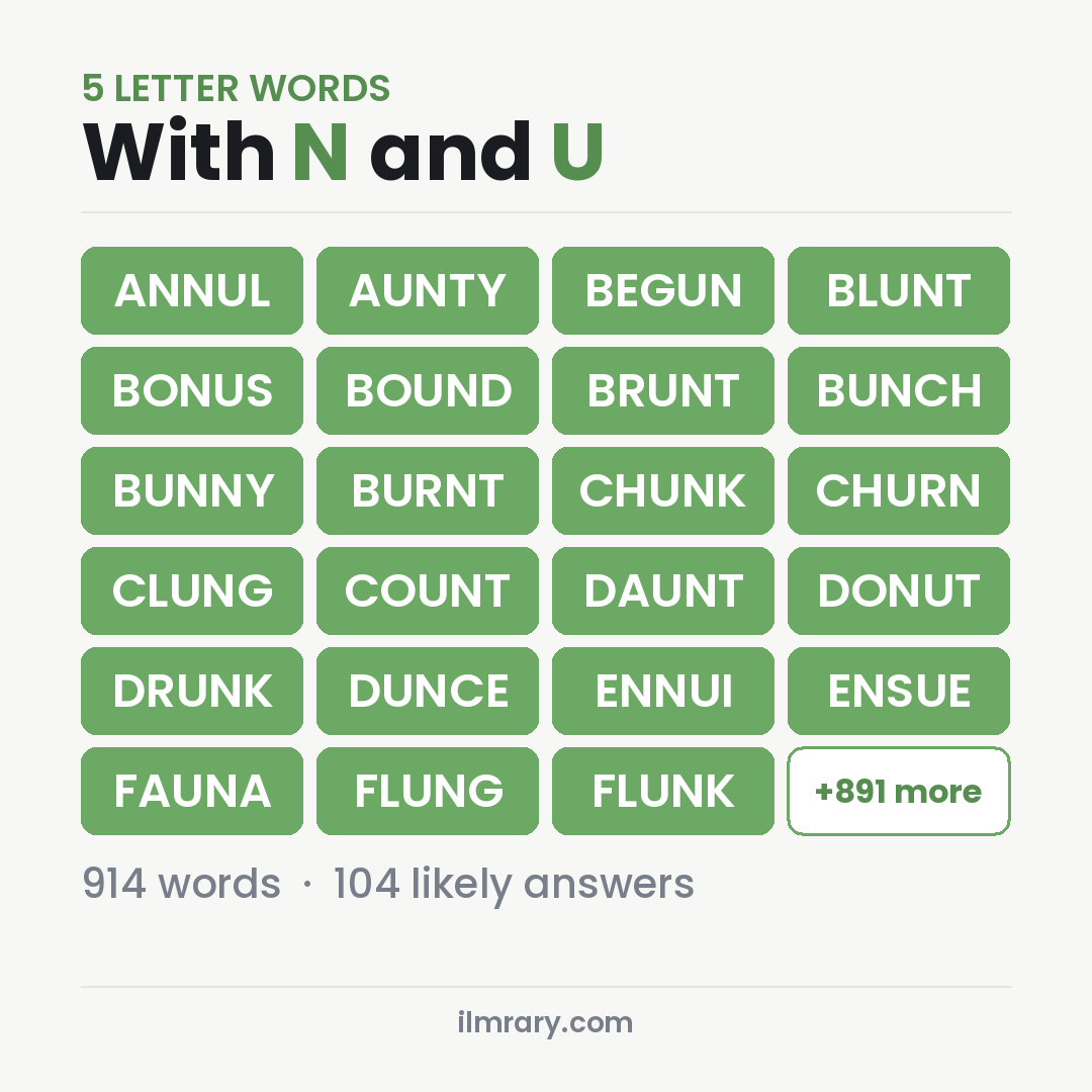 5 Letter Words With N and U with Wordle answers like ANNUL, AUNTY, BEGUN