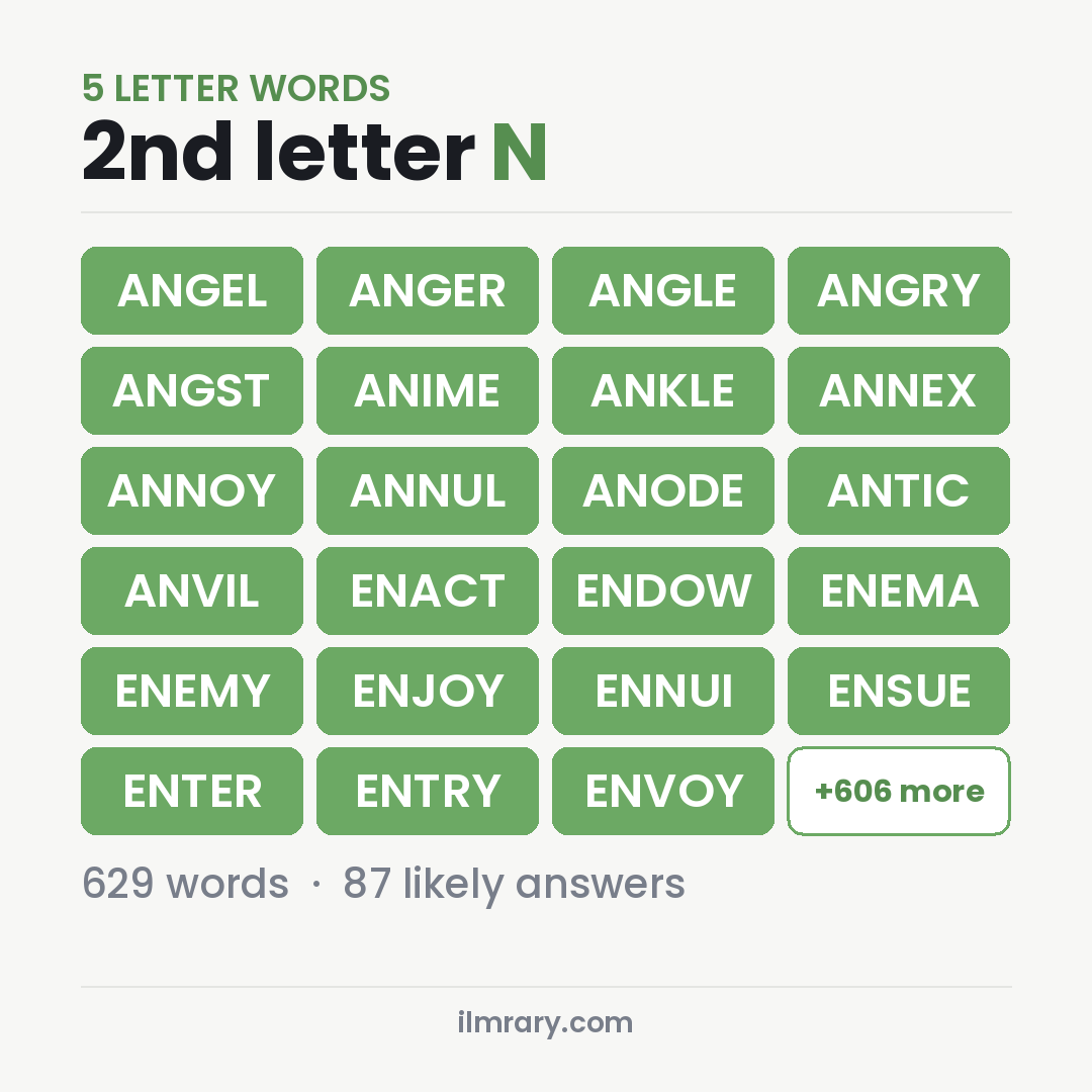 5 Letter Words With N as the Second Letter with answers like ANGEL, ANGER, ANGLE