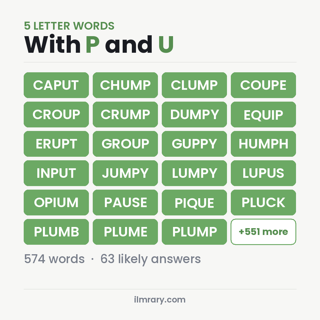 5 Letter Words With P and U with Wordle answers like CAPUT, CHUMP, CLUMP